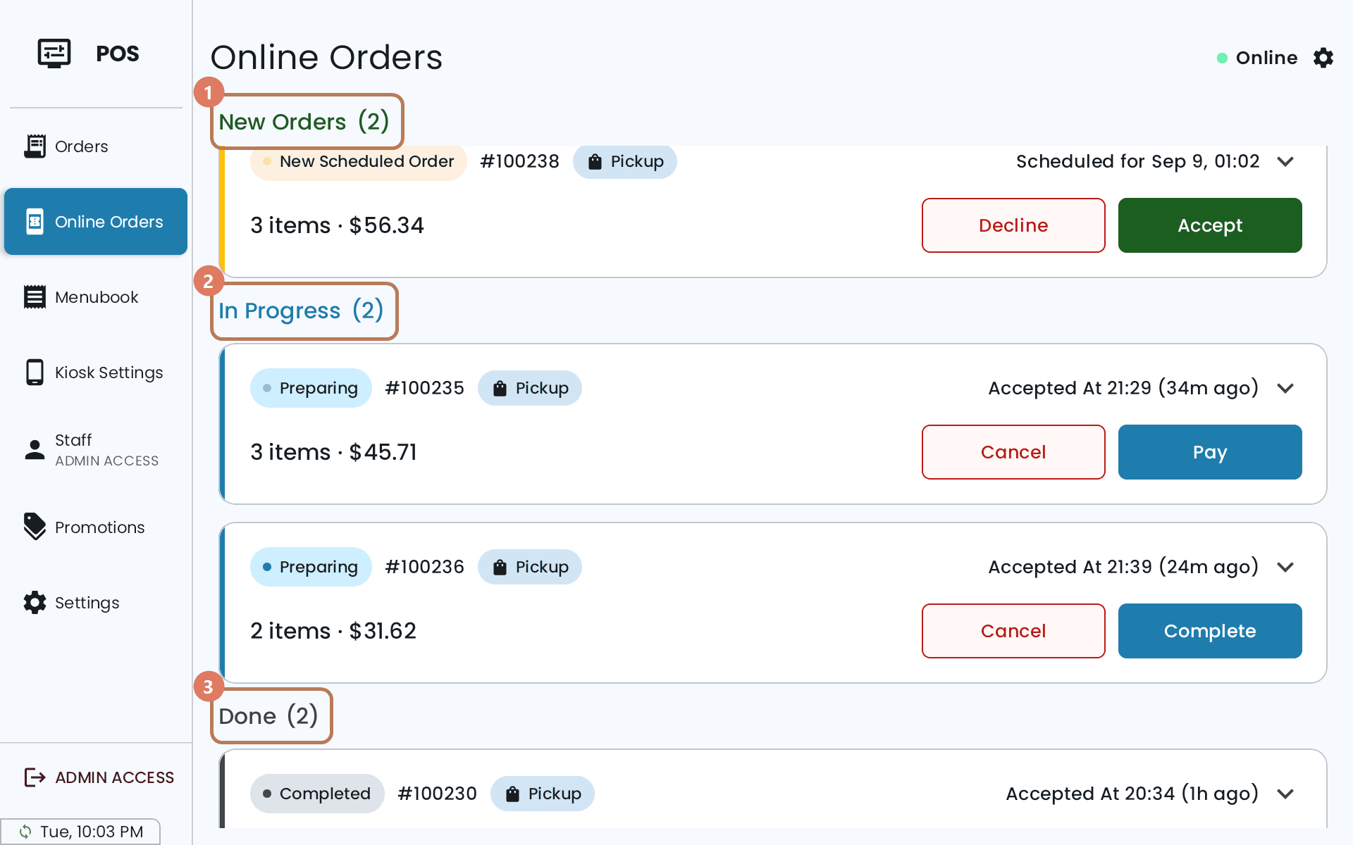The Online Orders screen on the POS, split into New Orders, In Progress and Done, with Accept, Decline, Cancel, Pay and Complete buttons on the cards