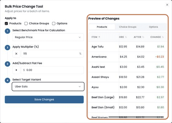 The Bulk Price Change Tool set to Products, Regular Price, a 115% multiplier and Uber Eats as the target, with the Preview of Changes outlined showing Before, After and Change for each item