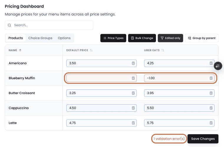 The Prices sheet with Edited only on: five edited rows outlined in blue, Blueberry Muffin's cells red and outlined, and 1 validation error(s) outlined beside Save Changes